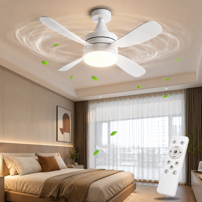 Kumandalı LED Tavan Vantilatörü 54 CM – 9000 Lümen 3 Renk Işıklı Sessiz Tavan Fanı