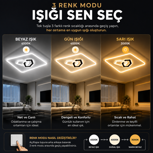 3 Renk Modlu Modern LED Panel / Avize / Dekoratif Tavan Aydınlatma