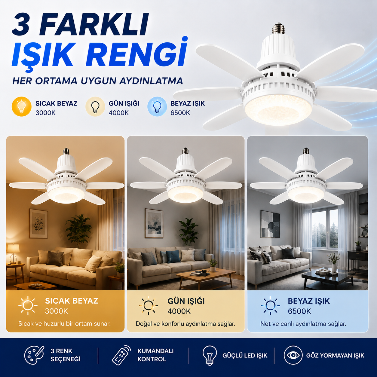 30W Fanlı LED Ampul | Kumandalı | 42 CM