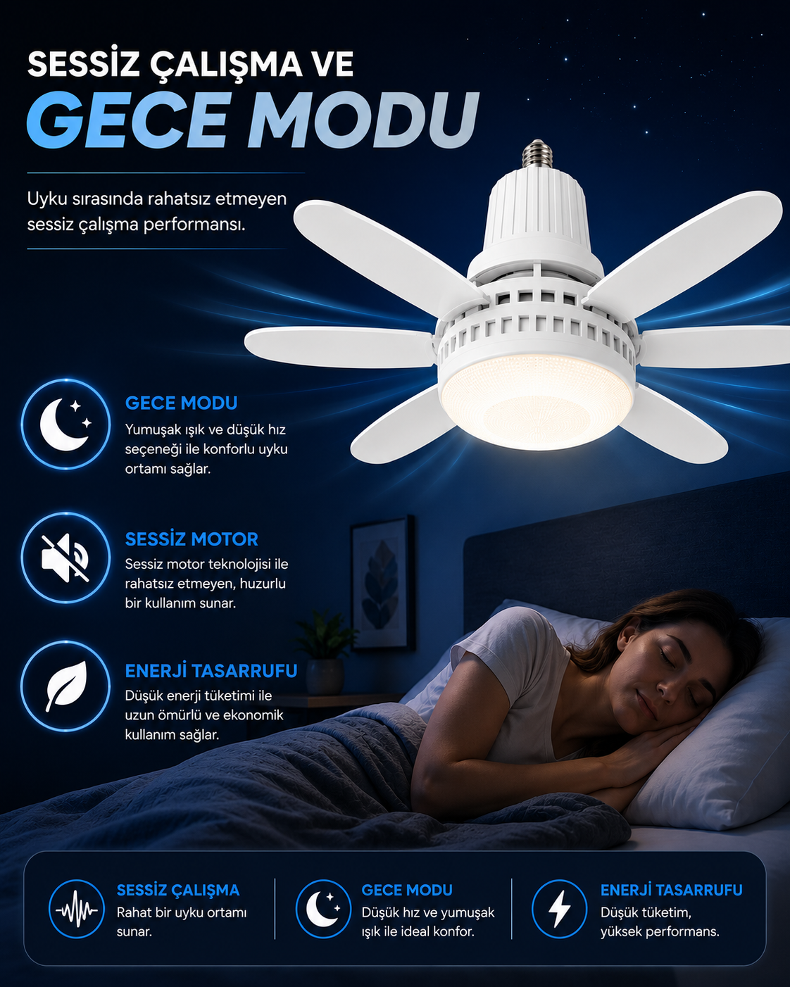30W Fanlı LED Ampul | Kumandalı | 42 CM