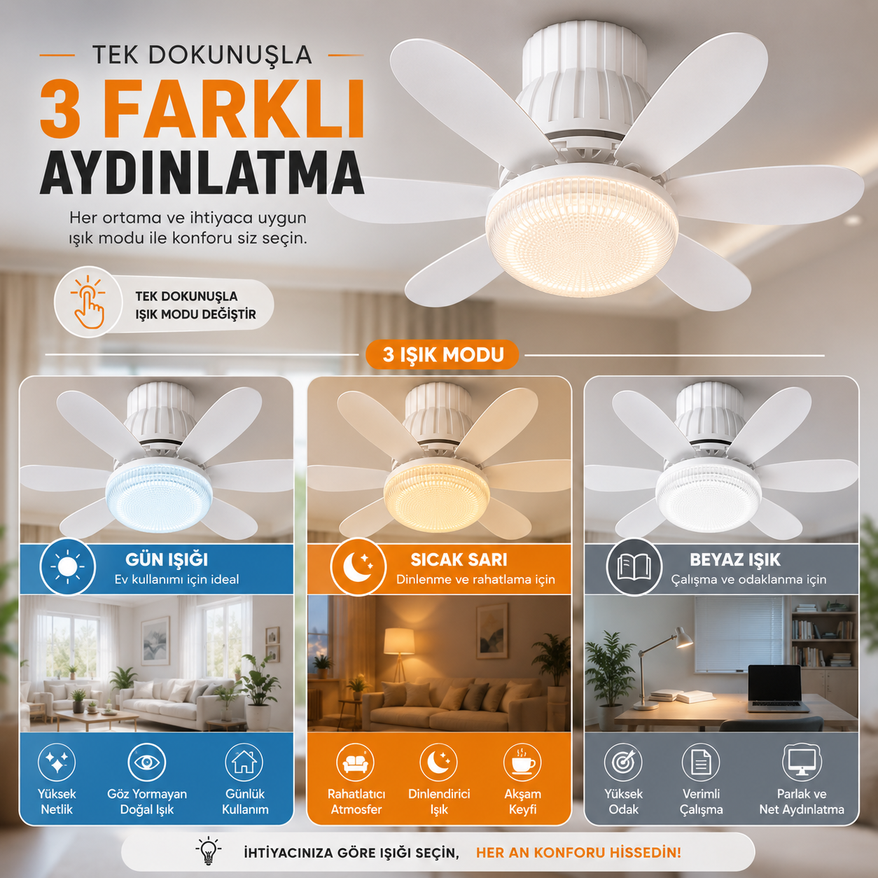 40W Fanlı LED Ampul | Kumandalı | 50 CM