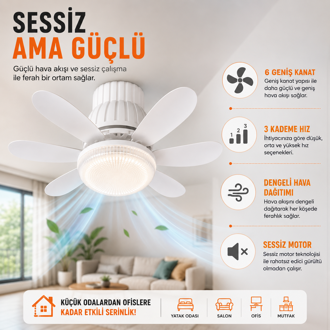 40W Fanlı LED Ampul | Kumandalı | 50 CM